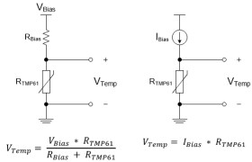 Automotive, 1%, 10-kΩ linear thermistor in 0402, 0603/0805 and through hole packages