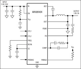 3A, 2MHz Step-Down Regulator with Integrated Switches