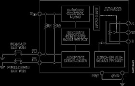 32-Position Manual Up/Down Control Potentiometer