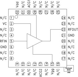 EA Optical Modulator Driver SMT, DC - 20 GHz