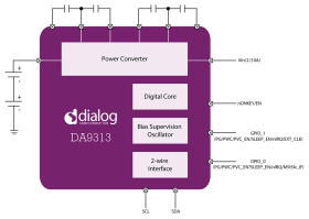 DA9313-04VK2