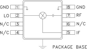 DBL-BAL Mixer SMT, 9 - 15 GHz