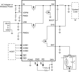I2C 1cell 2.5A Buck battery charger with dual-input, Power Path and no JEITA