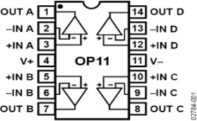 Quad Matched 741-Type Operational Amplifiers