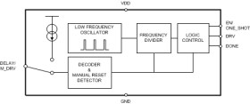 Nano-powered system timer with MOS driver and manual MOSFET power ON