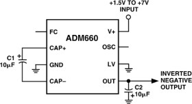 CMOS Switched-Capacitor Voltage Converter