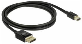 kabel Mini DisplayPort, DisplayPort