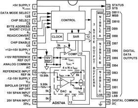 Complete 12-Bit A/D Converter