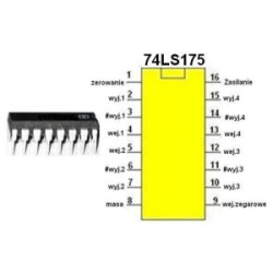 74LS175