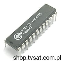 CY7C123-7PC Static RAM 256 x 4 DIP24L CYPPRESS