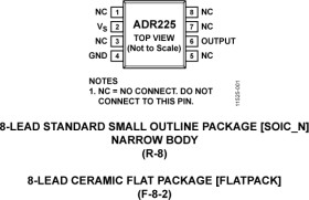 High Temperature, Low Drift, Micropower, 2.5V Reference
