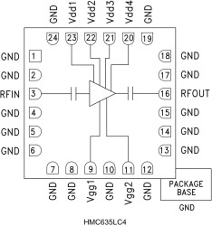 GaAs PHEMT MMIC Driver Amplifier, 18 - 40 GHz