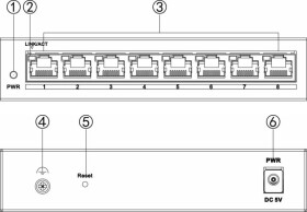 Switch Hikvision DS-3E1508-EIV2