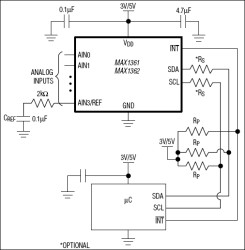 4-Channel, 10-Bit, System Monitors with Programmable Trip Window and SMBus Alert Response