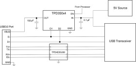Current-limit switch and D+/D– ESD protection for USB Host