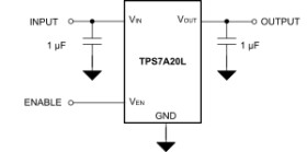 300-mA low-noise, low-IQ voltage regulator with high PSRR and 1.2-V logic-compatible enable
