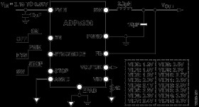 50 mA/500 mA, High Efficiency, Ultralow Power Step-Down Regulator
