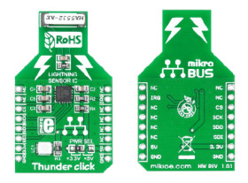 Zestaw rozwojowy czujników, Thunder click