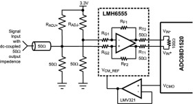 8-Bit, Dual 1.5-GSPS or Single 3.0-GSPS Analog-to-Digital Converter (ADC)