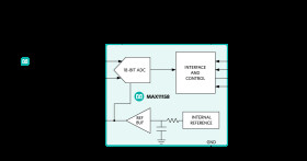 18-Bit, 500ksps, ±5V SAR ADC with Internal Reference in µMAX