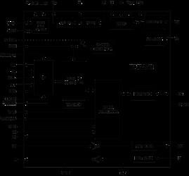 IO-Link Data Link Controller with Transceiver and Integrated DC-DC