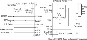 USB charging port controller and 2.5A power switch with load detection
