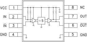 SMT GaAs HBT MMIC Divide-by-5, DC - 7 GHz