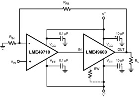 1-channel, 110-MHz, high-fidelity, high-current headphone buffer
