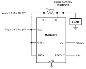 Bidirectional, High-Side, Current-Sense Amplifiers with Reference