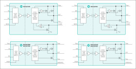 Ultra-High CMTI Isolated Gate Drivers