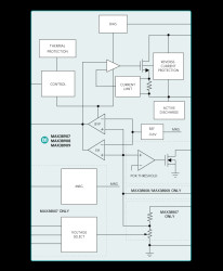 4A High-Performance LDO Linear Regulators
