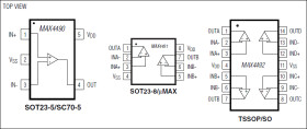 Low-Cost, High-Slew-Rate, Rail-to-Rail I/O Op Amps in SC70