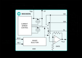 4-Decade Current Sense Amplifier with Integrated Current Sense Element