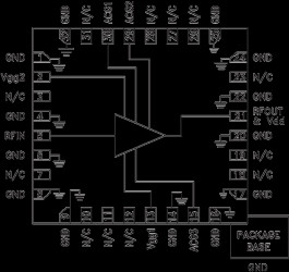 GaAs pHEMT MMIC 2 Watt Power Amplifier, DC - 22 GHz