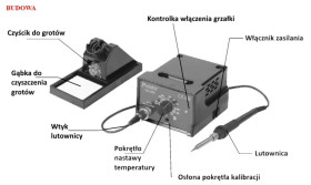 Stacja lutownicza SS-206B 60W Pros Kit 20016