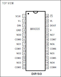 Serial Controlled, 8-Channel SPST Switch