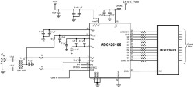 12-Bit, 105-MSPS, 1.0-GHz Input Bandwidth Analog-to-Digital Converter (ADC)