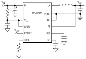3A, 1MHz, DDR Memory Termination Supply