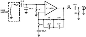 2-channel, 15-MHz, low distortion audio op amp