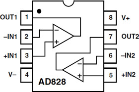 Dual, Low Power Video Op Amp