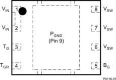 30-V, N channel synchronous buck NexFET™ power MOSFET, SON 3 mm x 3 mm power block, 20 A | DPB | 8 | -55 to 150