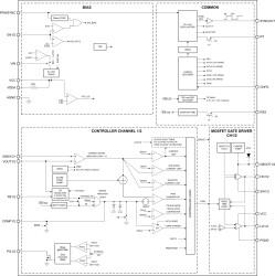 Automotive, 42V, 100% duty-cycle capable dual-channel synchronous buck controller | RHA | 36 | -40 to 150
