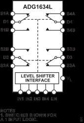 4.7 Ω R, Quad SPDT Switch with 1.2 V and 1.8 V JEDEC Logic Compliance