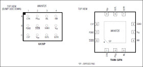 1V, Low-Power, DirectDrive, Stereo Headphone Amplifier with Shutdown