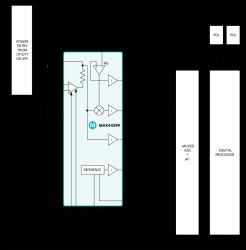 Current and Voltage Sense with Power Measurement