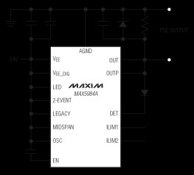 Single-Port, 40W, IEEE 802.3af/at PSE Controller with Integrated MOSFET