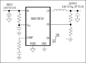 1MHz, 2A, 2.6V to 5.5V Input, PWM DC-DC Step-Down Regulator with Enable