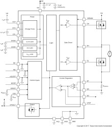 Automotive 47-V half-bridge smart gate driver with SPI control