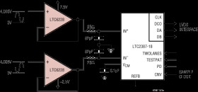 0.88nV/√ 730MHz, 500V/µs, Low Distortion Rail-to-Rail Output Op Amps with Shutdown