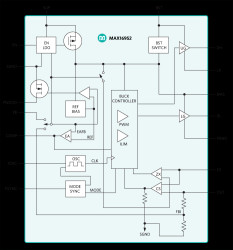 36V, 2.2MHz Step-Down Controller with Low Operating Current
